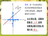 16.3.3 一次函数的性质--华东师大版八年级数学下册同步培优备课课件（新教材）