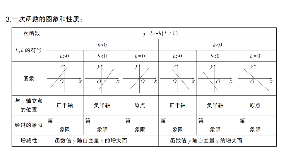 17767866第3页