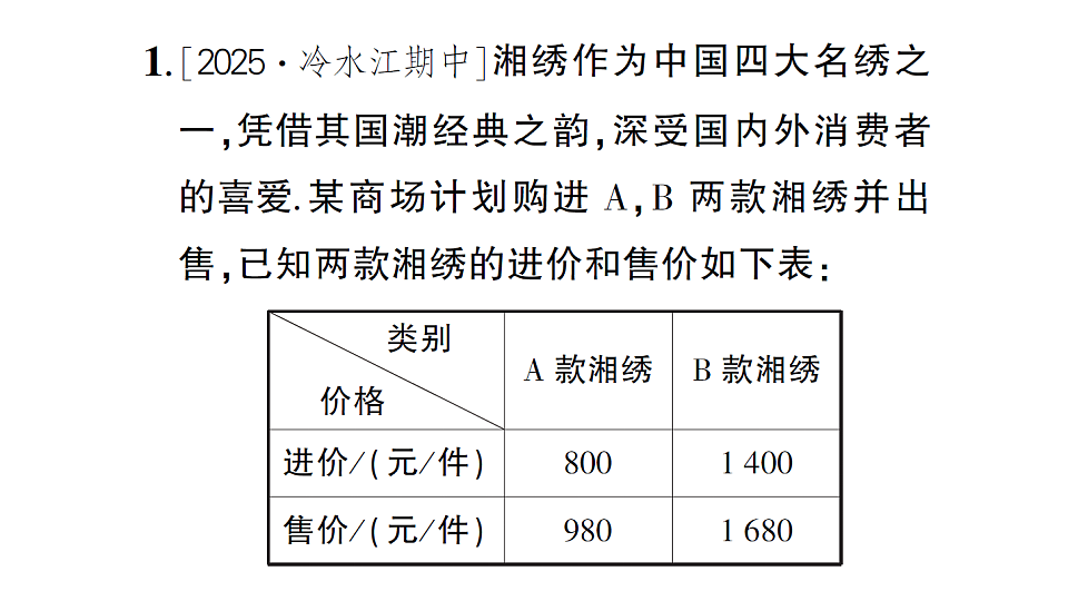 17767889第2页