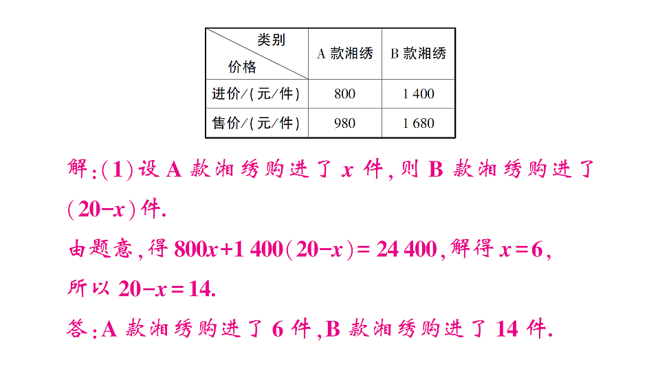 17767889第4页