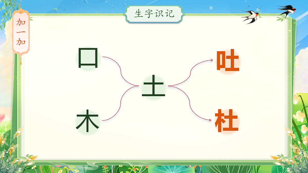 【教学课件】阅读2.《找春天》(第一课时)第6页