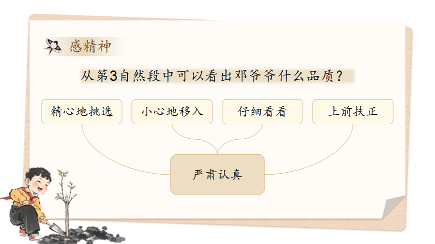 【教学课件】阅读4.《邓小平爷爷植树》(第二课时)第8页