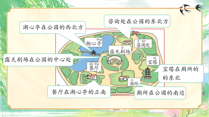 【教学课件】《语文园地一》第4页