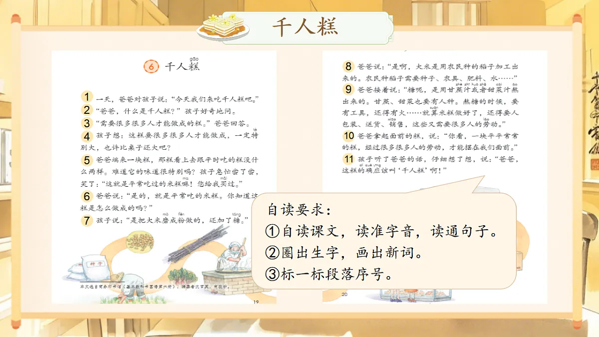 【教学课件】阅读6.《千人糕》(第一课时)第4页