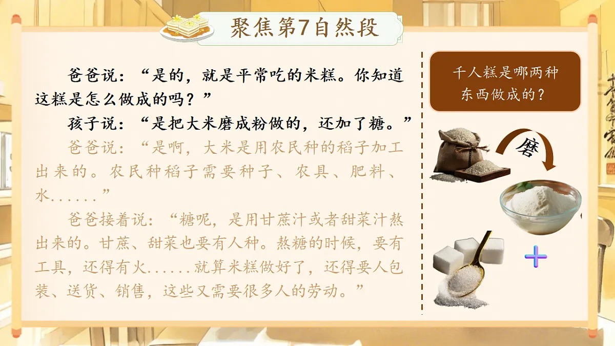 【教学课件】阅读6.《千人糕》(第二课时)第4页