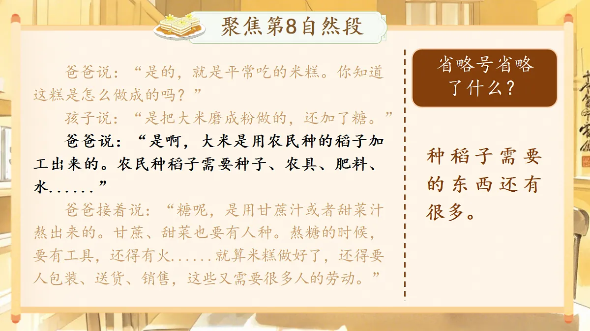 【教学课件】阅读6.《千人糕》(第二课时)第6页