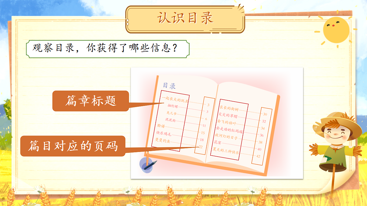 【教学课件】《快乐读书吧：读读儿童故事》第5页