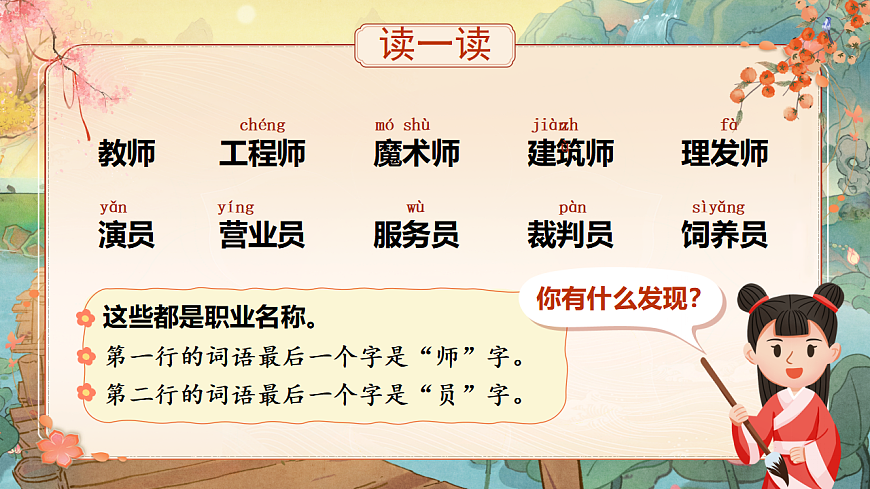 【教学课件】《语文园地二》第3页