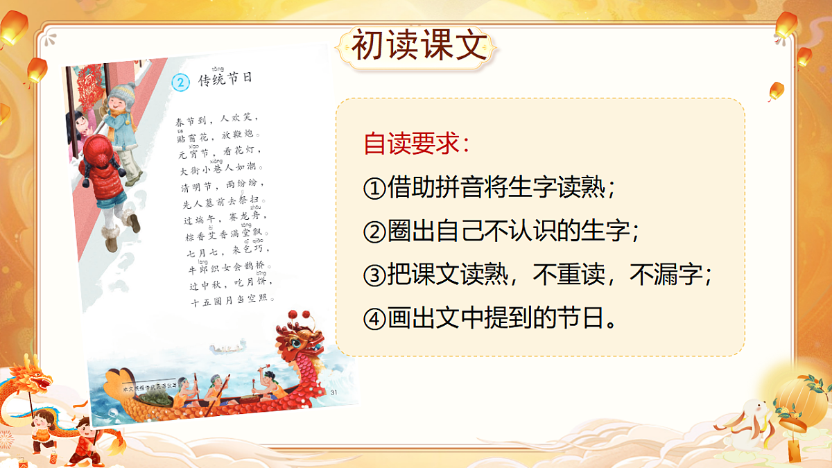 【教学课件】识字2.《传统节日》(第一课时)第7页