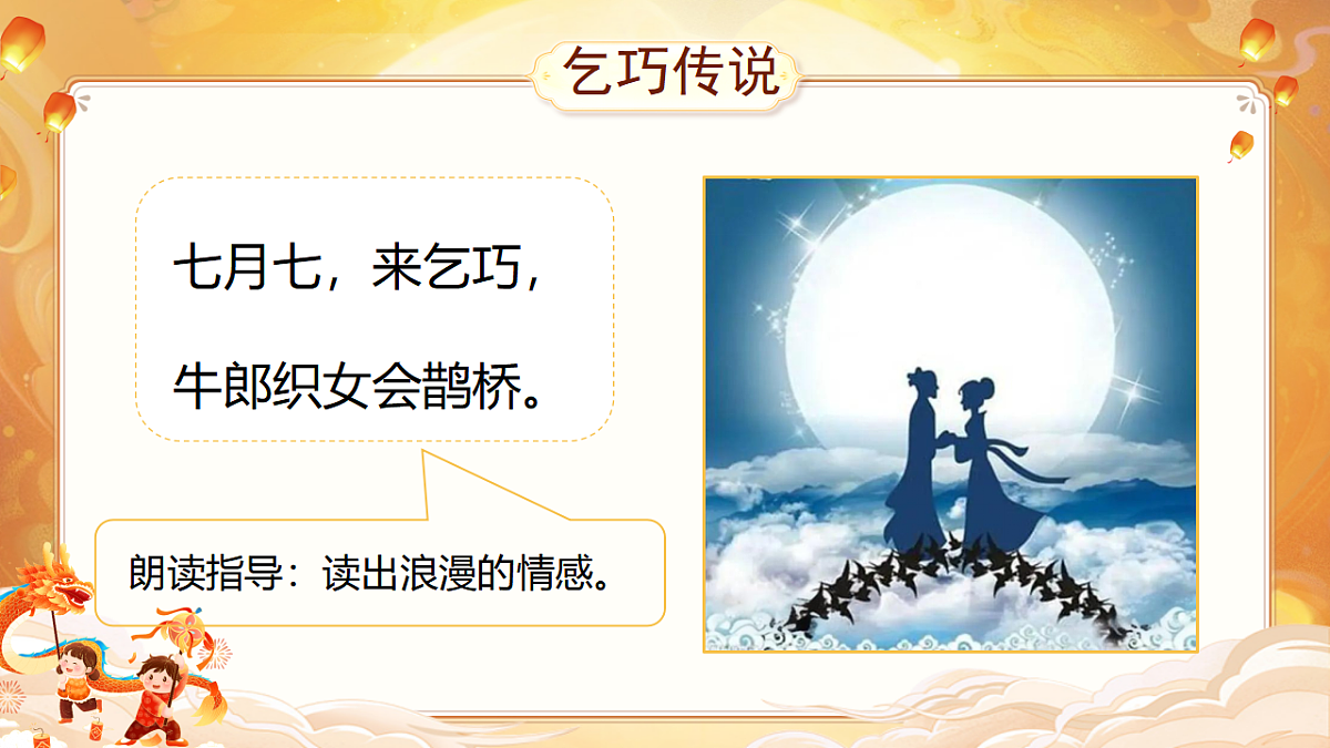 【教学课件】识字2.《传统节日》(第二课时)第6页