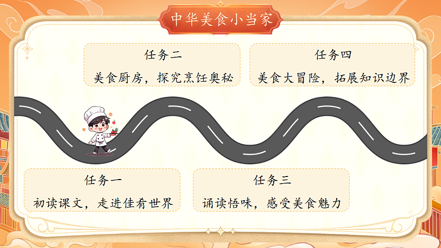 【教学课件】识字4.《中国美食》(第一课时)第5页