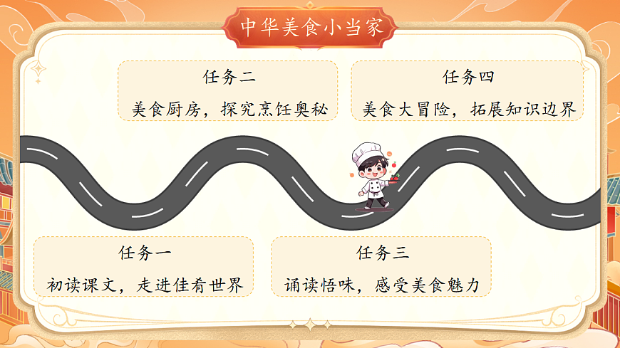 【教学课件】识字4.《中国美食》(第二课时)第3页