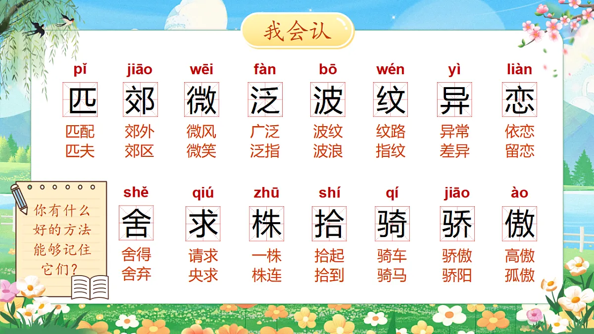 【教学课件】阅读9.《一匹出色的马》(第一课时)第6页