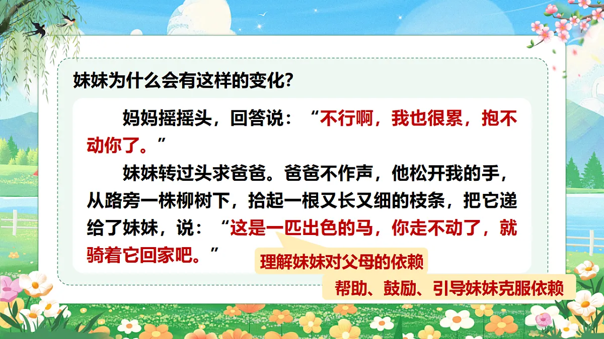 【教学课件】阅读9.《一匹出色的马》(第二课时)第6页