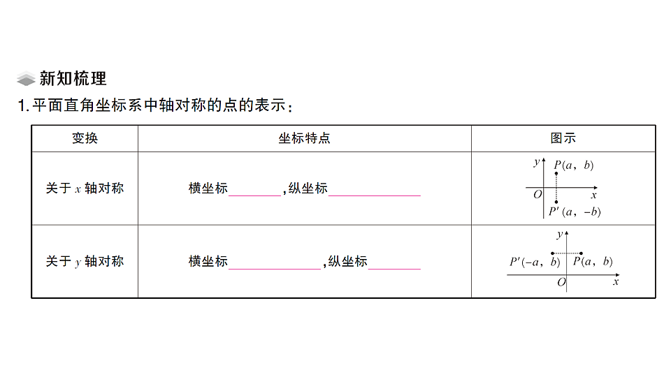 17767973第2页