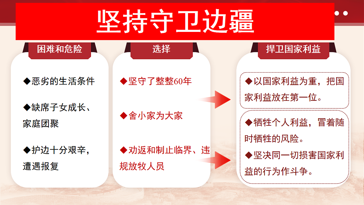 17768040第8页