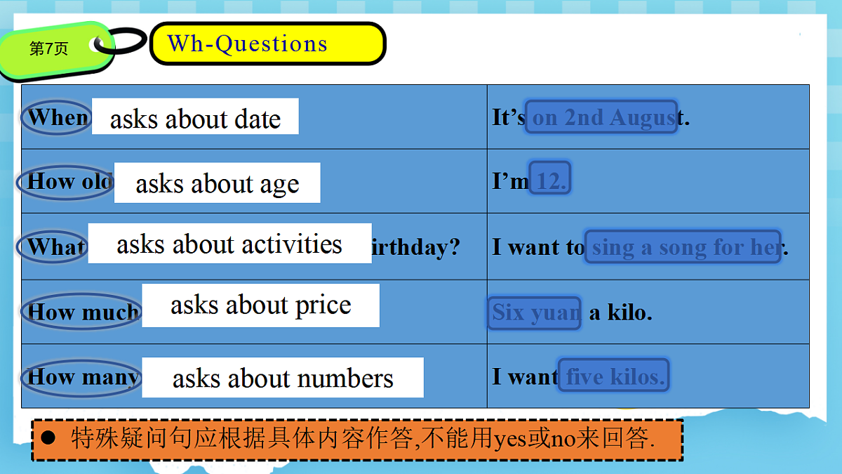 17768052第7页