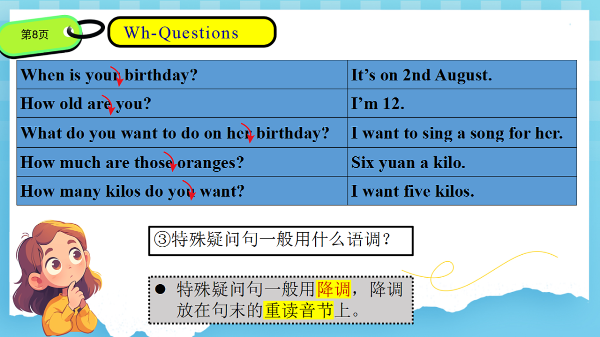 17768052第8页