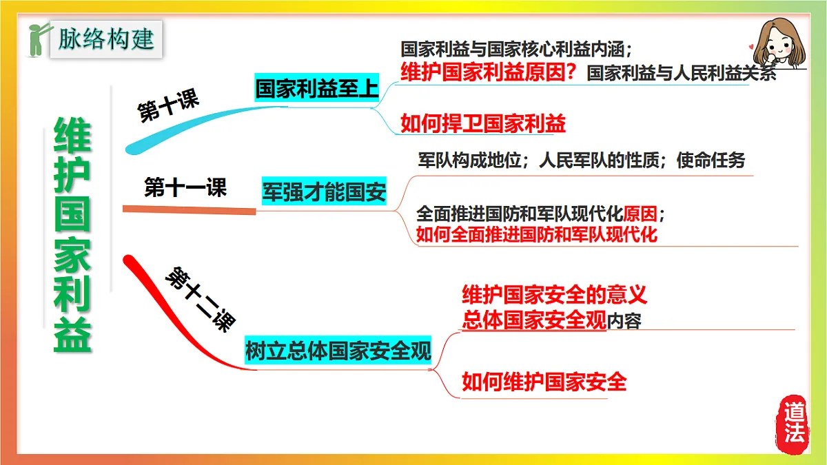 17768062第3页