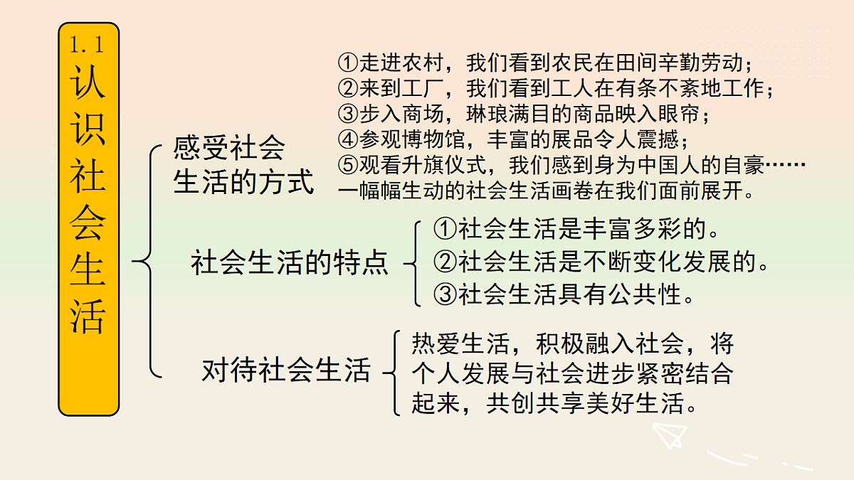 17768063第2页