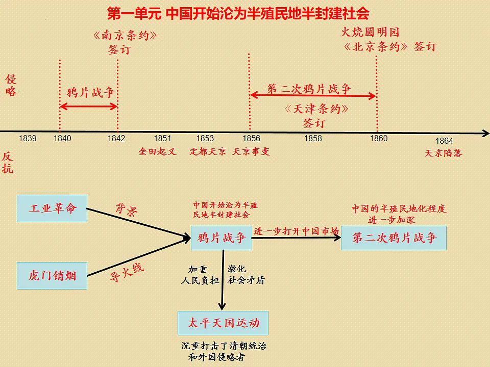 17768065第2页