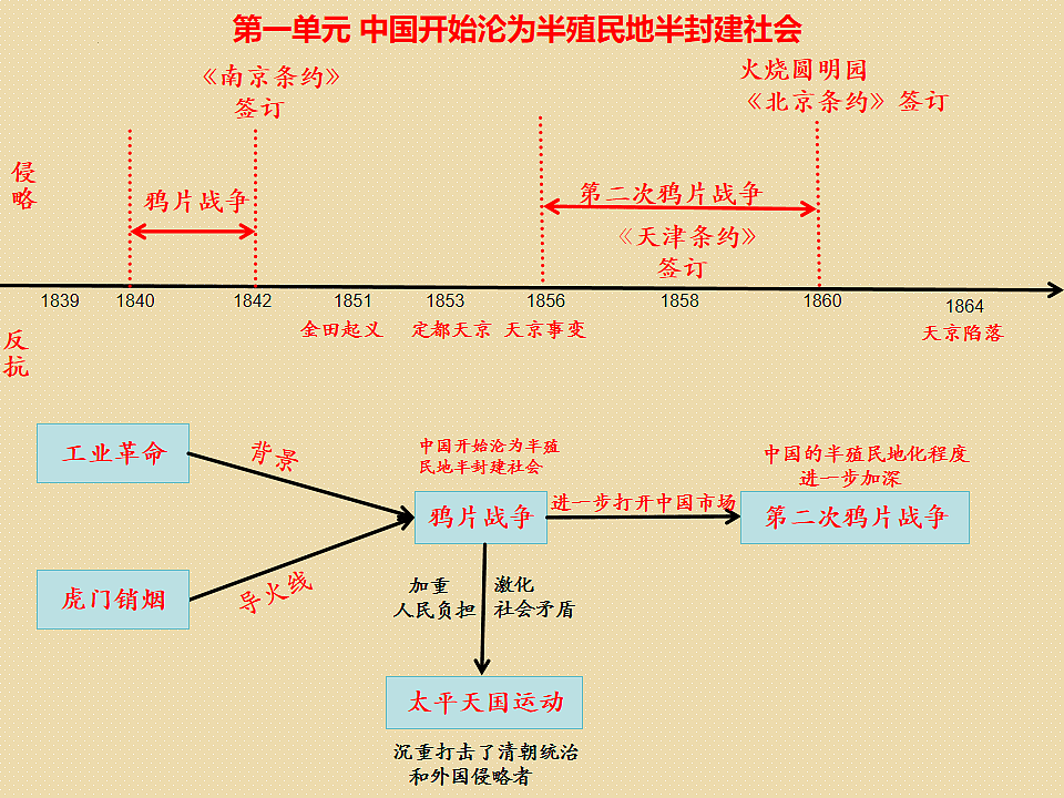 17768065第2页