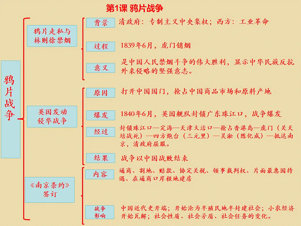 17768065第3页