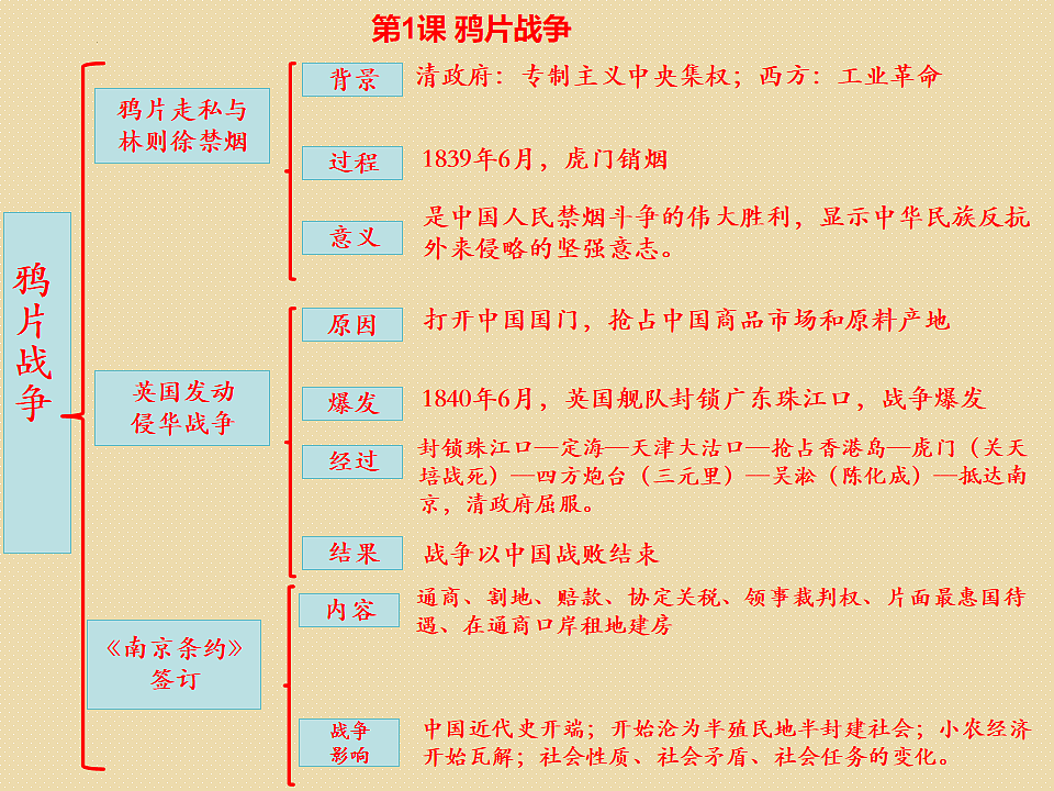 17768065第3页