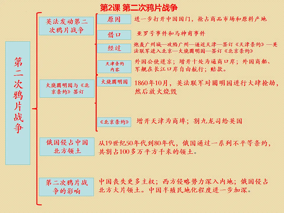 17768065第4页