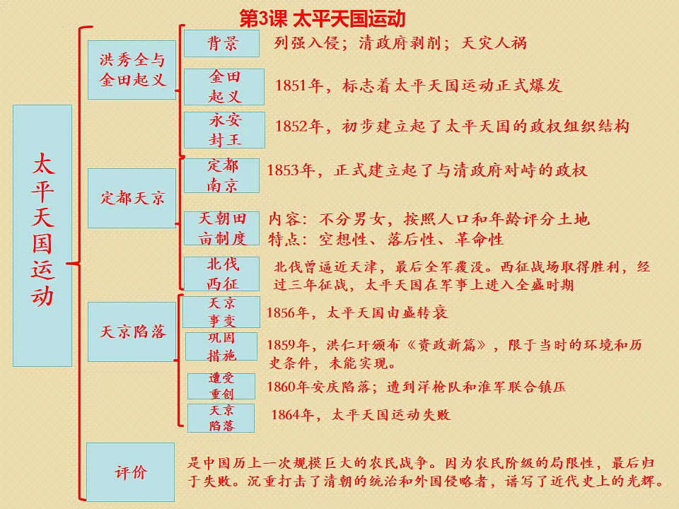 17768065第5页