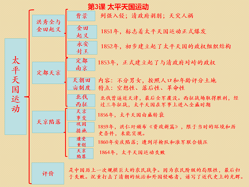 17768065第5页