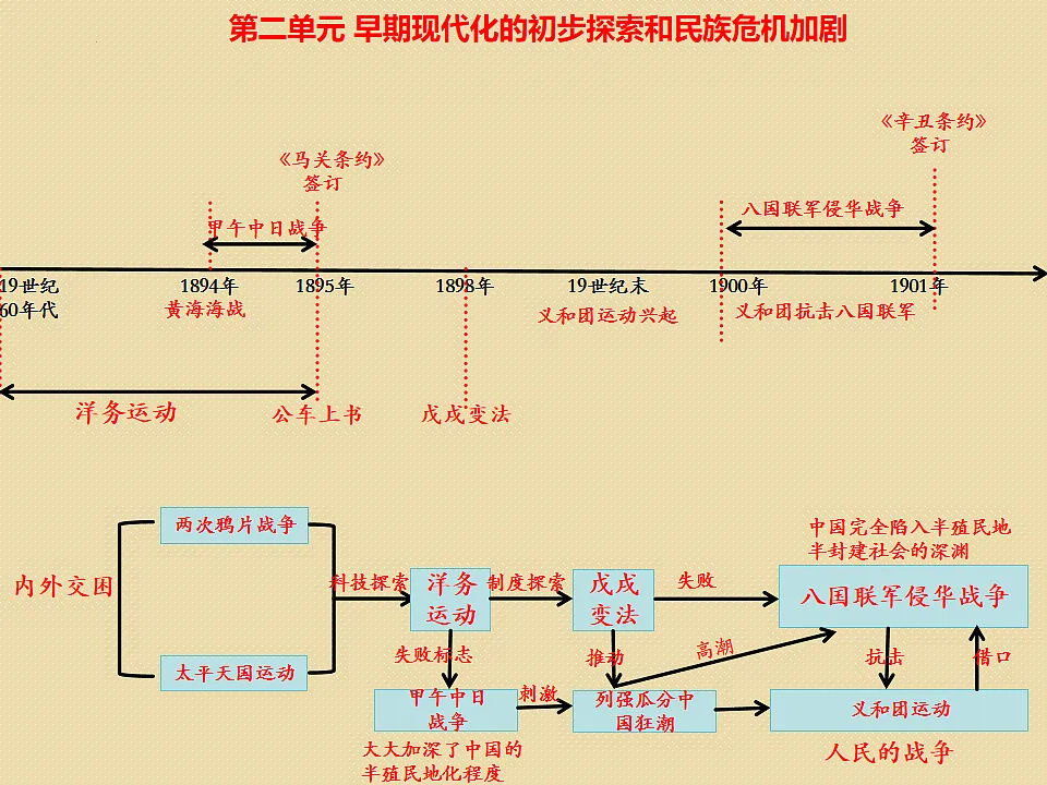 17768065第6页