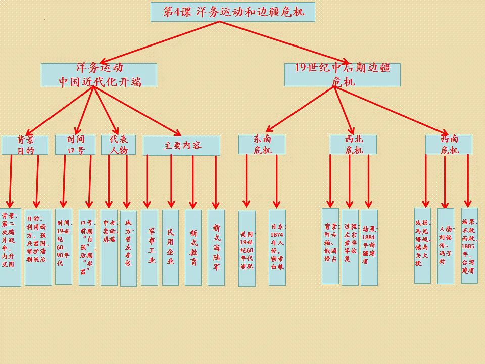 17768065第7页