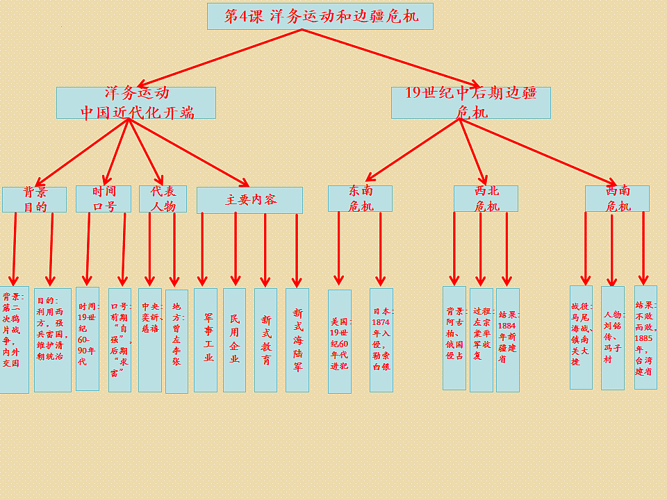 17768065第7页