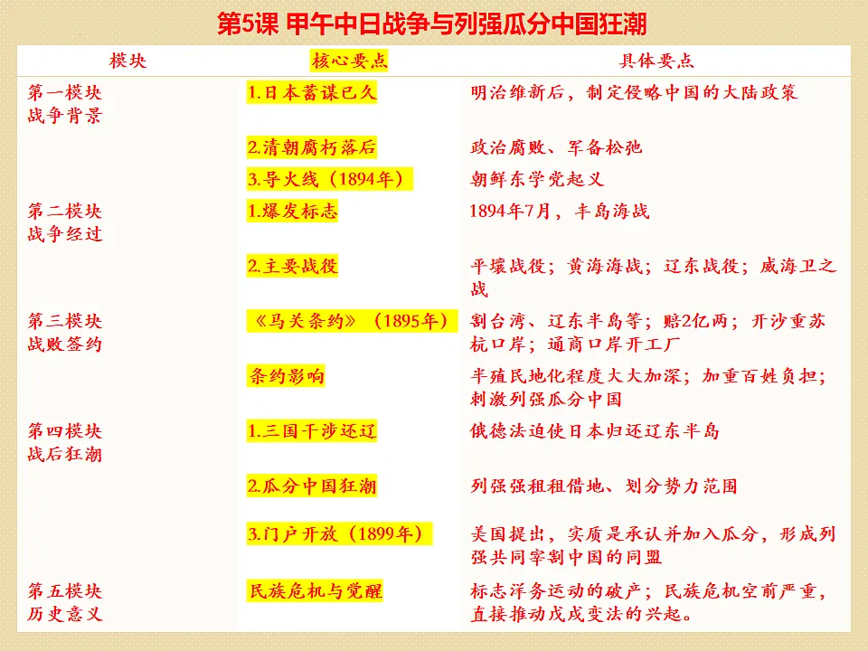 17768065第8页