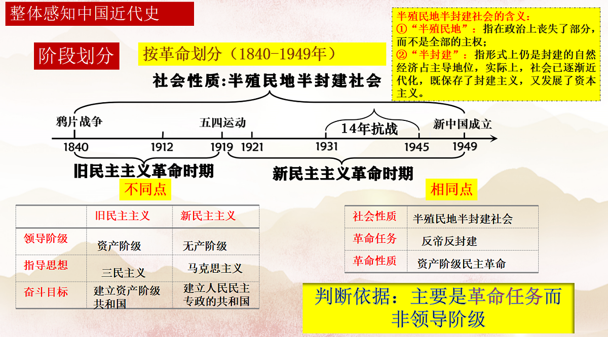 17768066第3页
