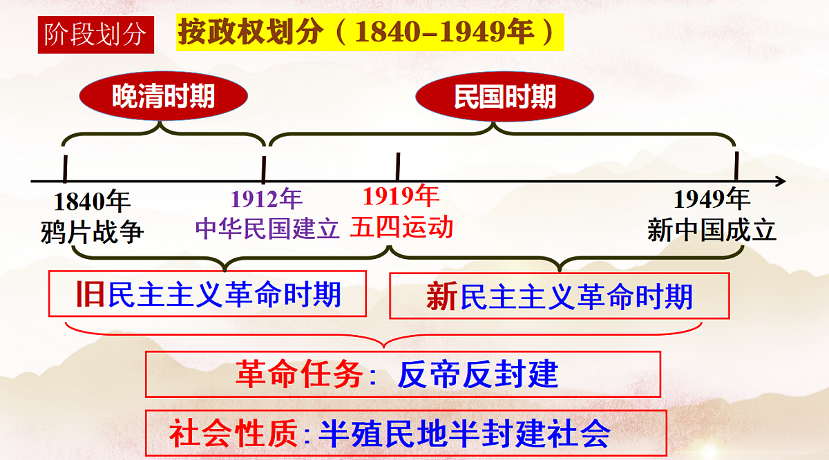 17768066第4页