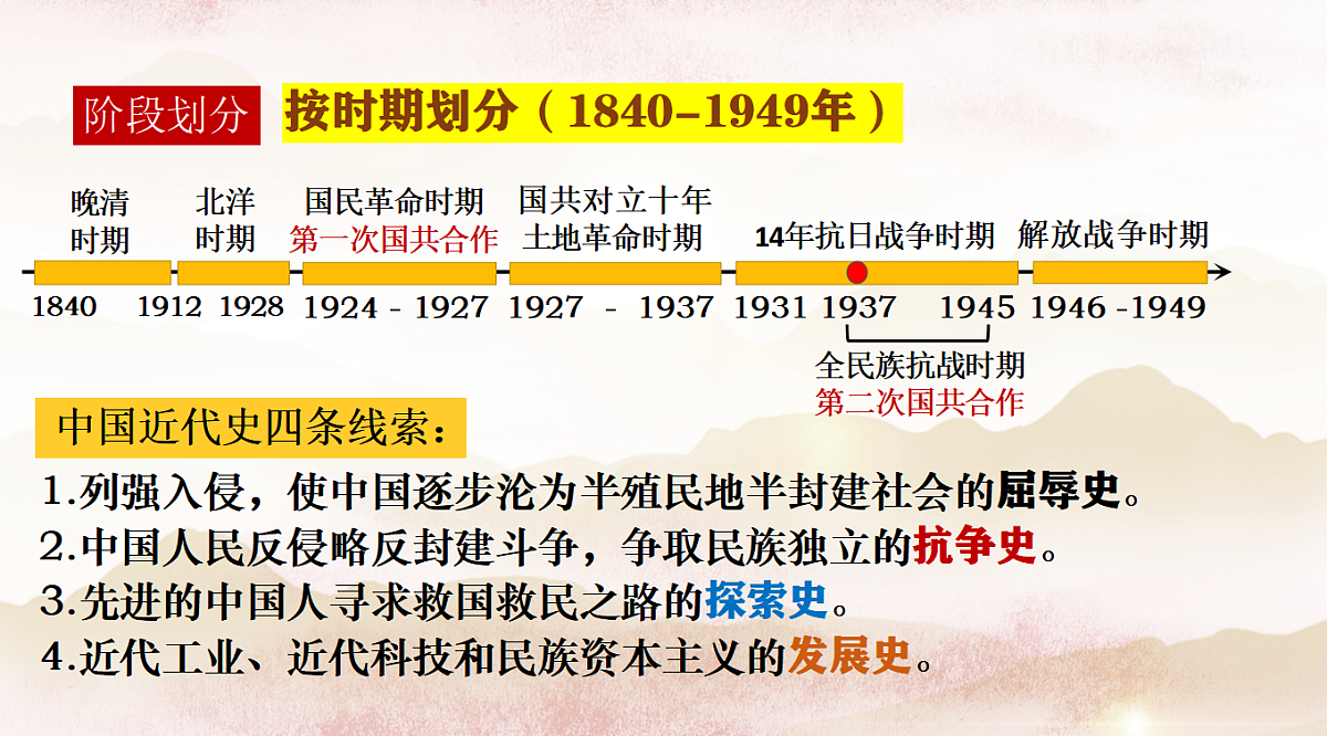 17768066第5页