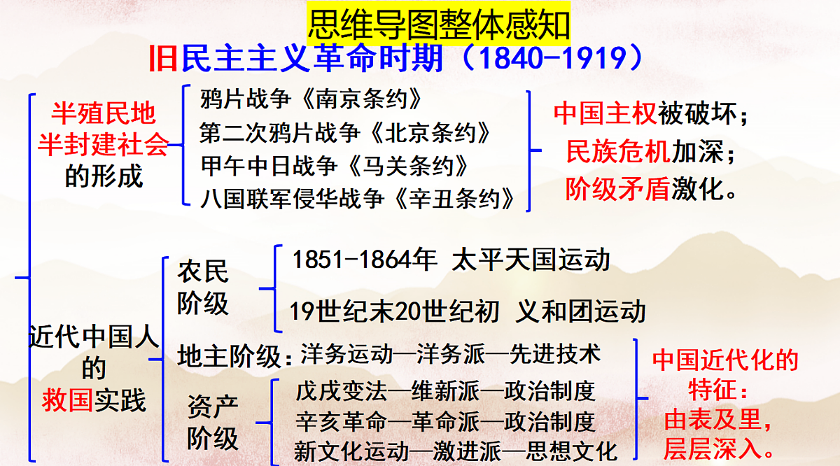 17768066第6页
