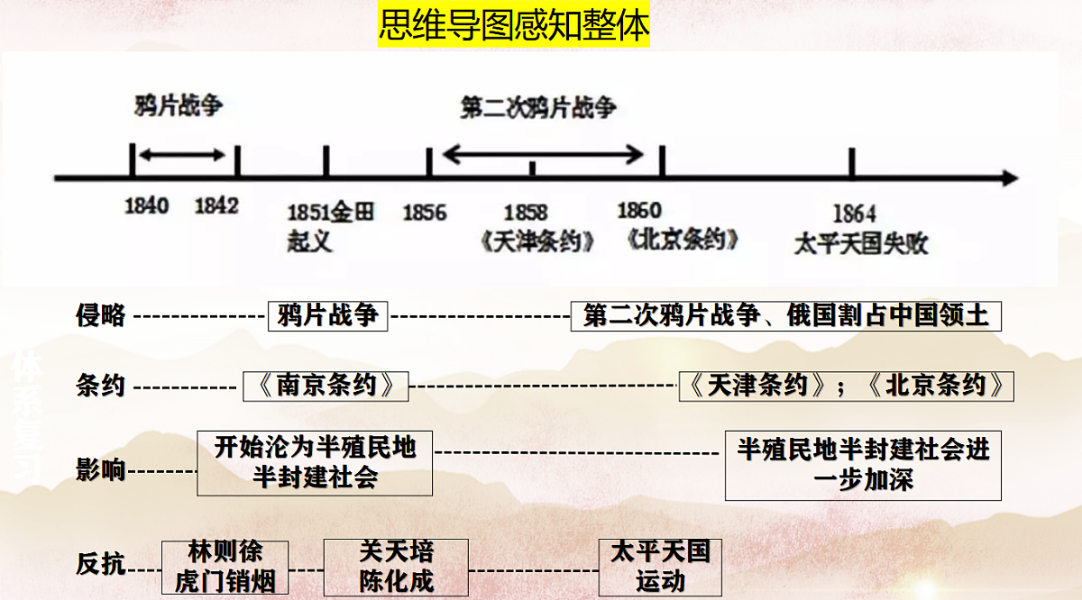 17768066第8页