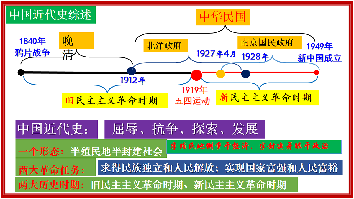 17768067第2页