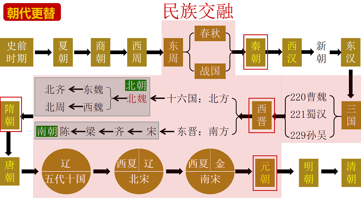 17768069第2页