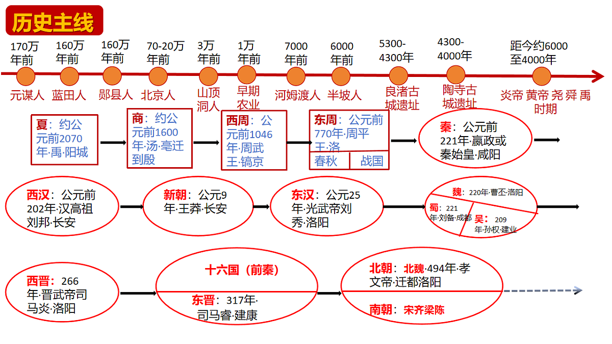 17768069第3页