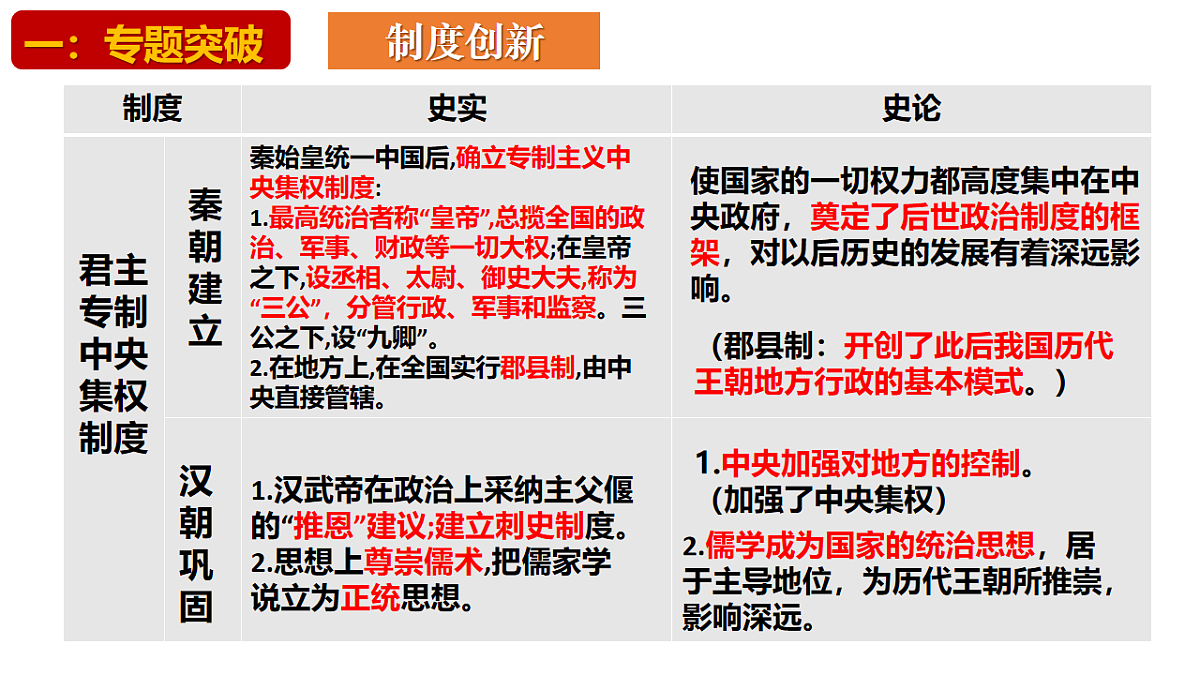 17768069第6页