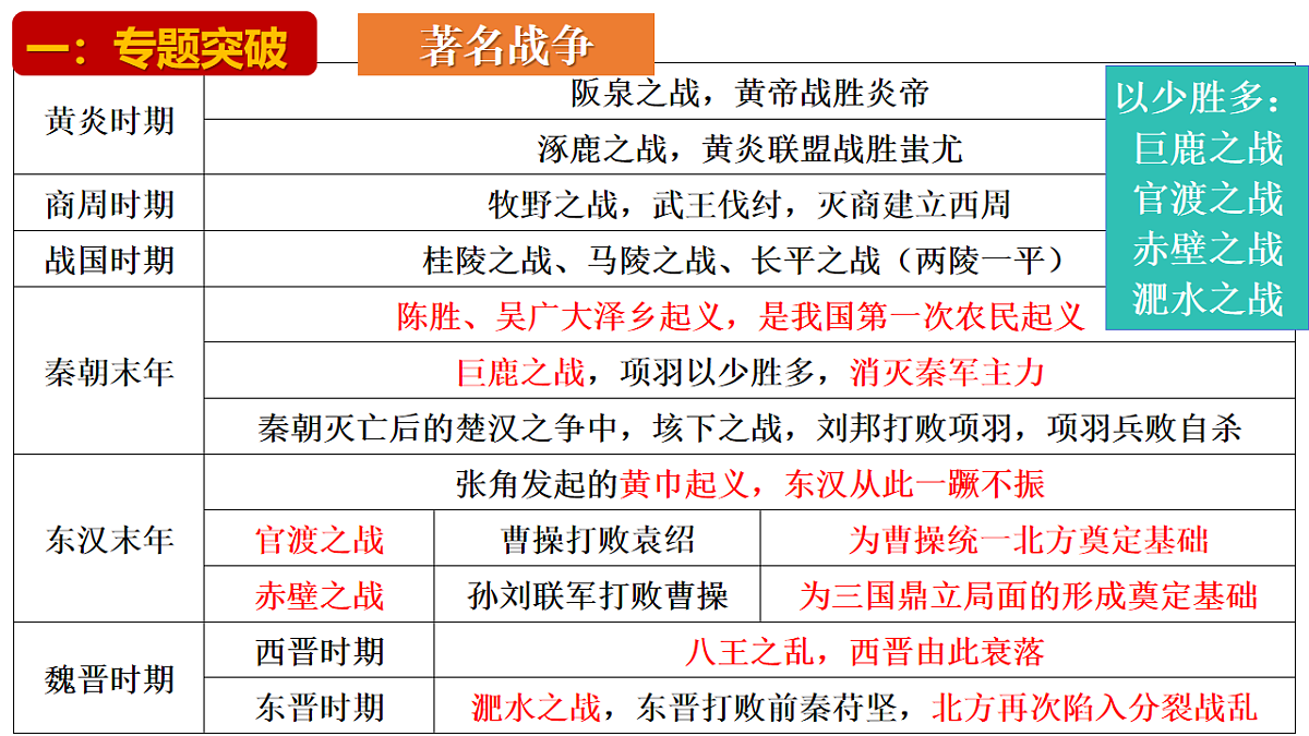 17768069第8页