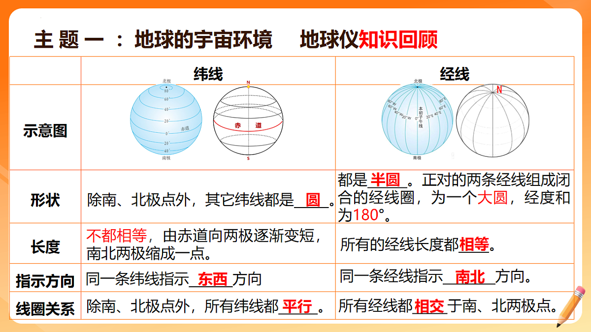 17768090第7页