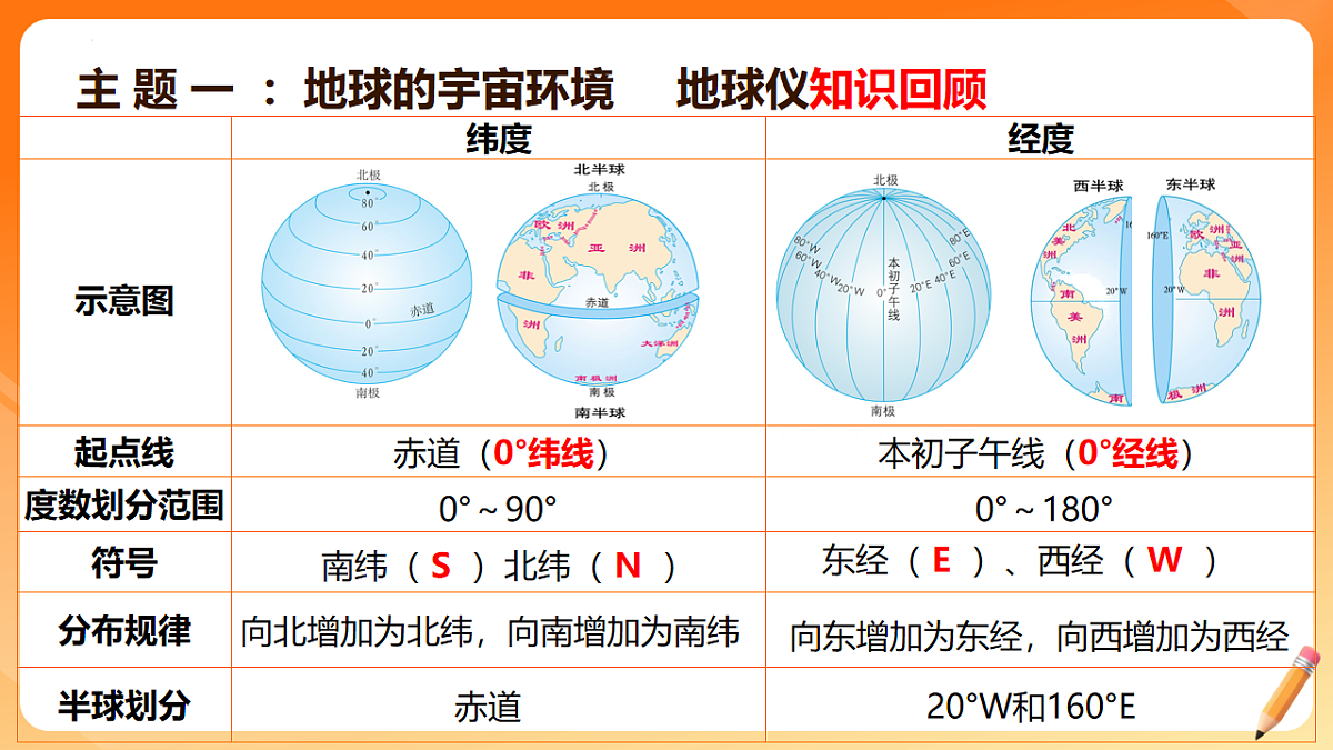 17768090第8页