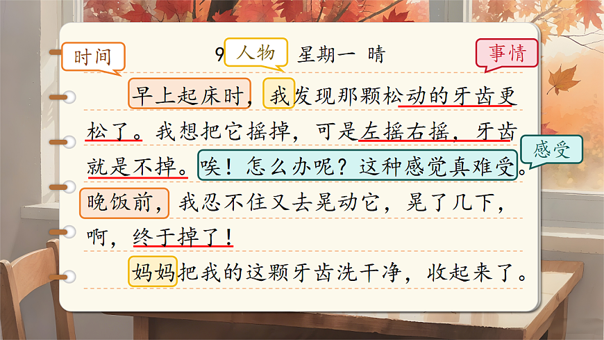 1.《习作：写日记》ppt课件第7页