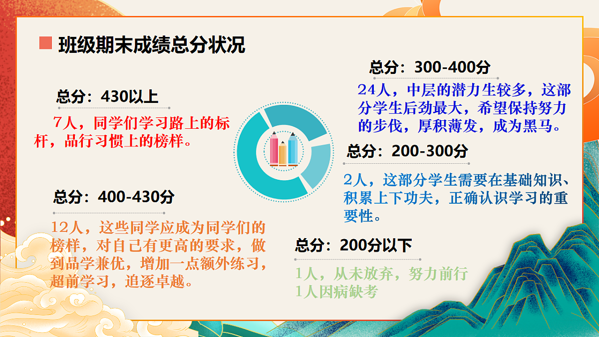 17768521第6页
