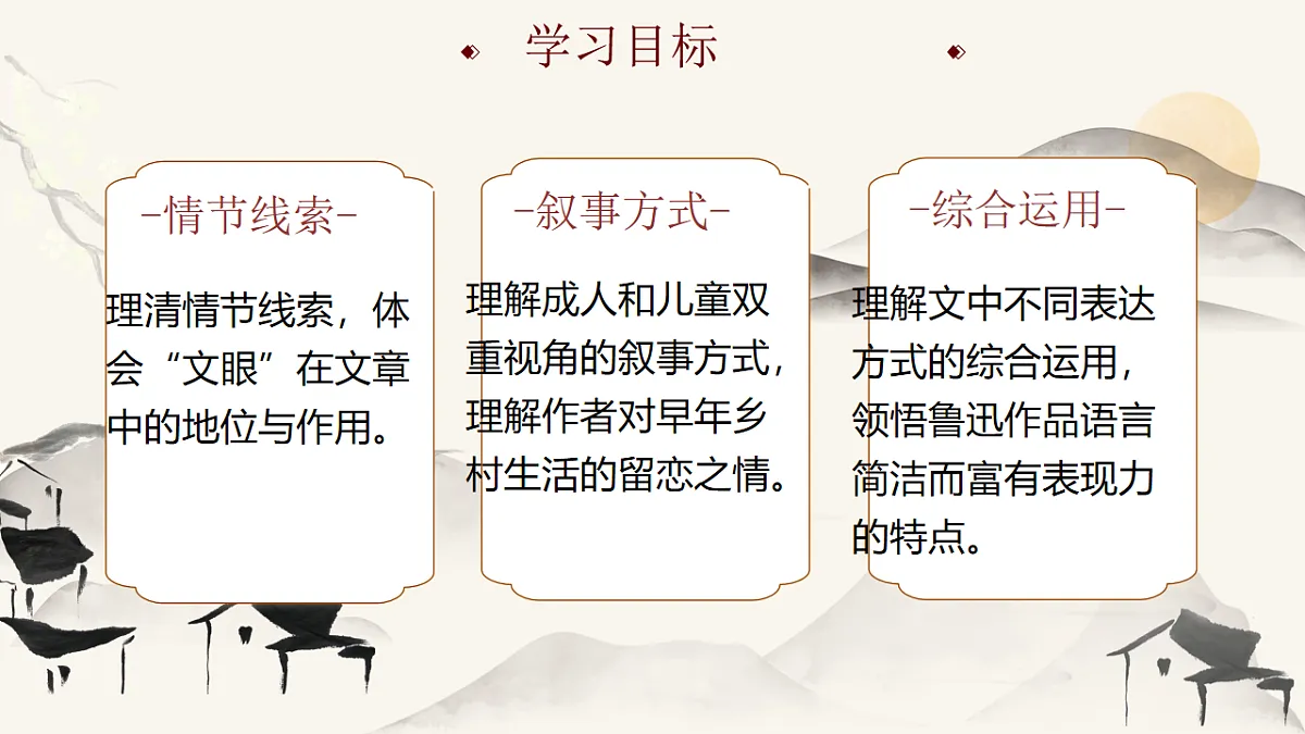 第1课《杜戏》课件第2页